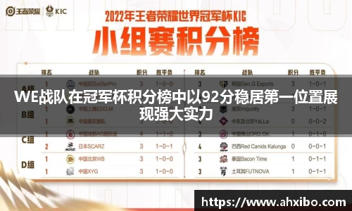 WE战队在冠军杯积分榜中以92分稳居第一位置展现强大实力
